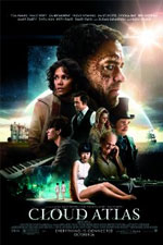 Watch Cloud Atlas M4uhd