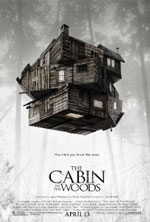 Watch The Cabin in the Woods M4uhd