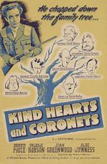 Watch Kind Hearts and Coronets M4uhd