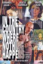 Watch In the Country Where Nothing Happens M4uhd