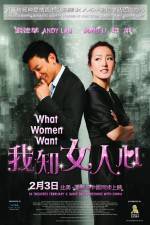 Watch I Know a Woman's Heart M4uhd