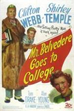 Watch Mr. Belvedere Goes to College M4uhd