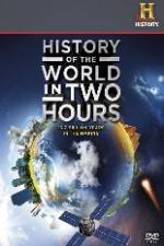 Watch History of the World in 2 Hours M4uhd