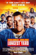 Watch The Longest Yard M4uhd