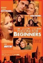 Watch Puccini for Beginners M4uhd
