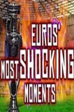 Watch Euros' Most Shocking Moments M4uhd