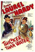 Watch Thicker Than Water (Short 1935) M4uhd