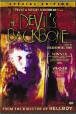 Watch El espinazo del diablo M4uhd