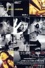 Watch Twenty Something Taipei M4uhd
