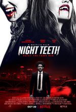 Watch Night Teeth M4uhd
