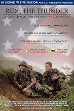 Watch Ride the Thunder M4uhd