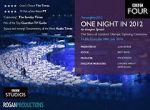 Watch One Night in 2012 M4uhd