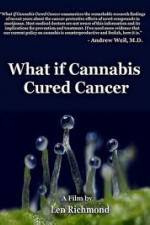 Watch What If Cannabis Cured Cancer M4uhd