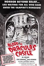 Watch Blood of Dracula's Castle M4uhd