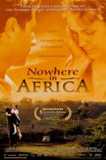 Watch Nowhere in Africa M4uhd