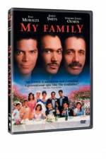 Watch My Family M4uhd