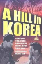 Watch Hell in Korea M4uhd
