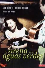 Watch Underwater M4uhd