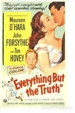 Watch Everything But the Truth M4uhd