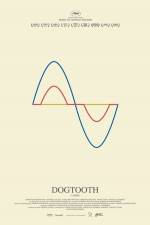 Watch Kynodontas M4uhd