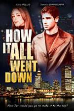 Watch How It All Went Down M4uhd