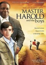 Watch \'Master Harold\' ... And the Boys M4uhd