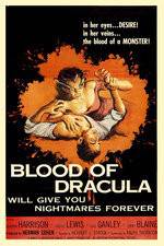 Watch Blood of Dracula M4uhd