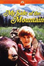 Watch My Side of the Mountain M4uhd