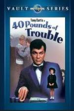 Watch 40 Pounds of Trouble M4uhd