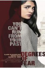 Watch Her Worst Nightmare M4uhd