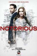 Watch Notorious M4uhd