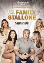 Watch The Family Stallone M4uhd