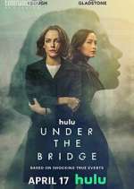 Watch Under the Bridge M4uhd
