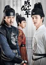 Watch The Sleuth of Ming Dynasty M4uhd