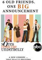 Watch Notes from the Underbelly M4uhd