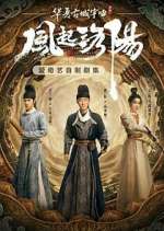 Watch Luoyang M4uhd