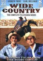 Watch The Wide Country M4uhd