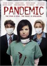 Watch Pandemic M4uhd