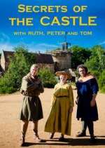 Watch Secrets of the Castle with Ruth, Peter and Tom M4uhd