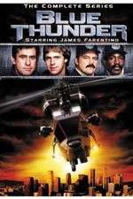 Watch Blue Thunder M4uhd