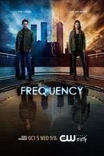 Watch Frequency M4uhd