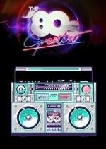 Watch The \'80s Greatest M4uhd