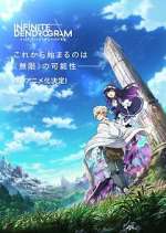 Watch Infinite Dendrogram M4uhd