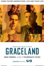 Watch Graceland M4uhd