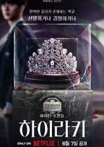 Watch Hierarchy M4uhd