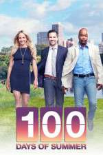 Watch 100 Days of Summer M4uhd