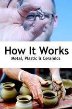 Watch How It Works M4uhd