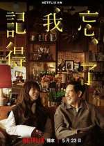 Watch Forget You Not M4uhd